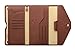 Zoppen Multi-purpose Rfid Blocking Travel Passport Wallet (Ver.4) Tri-fold Document Organizer Holder (#12 Seal Brown)