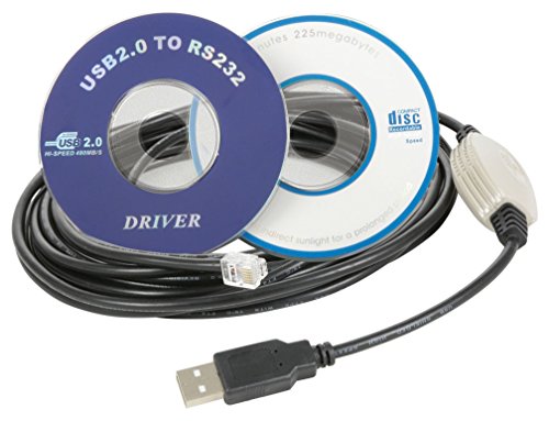 QTX MMD-PC1 Set Software e Cavi PC per