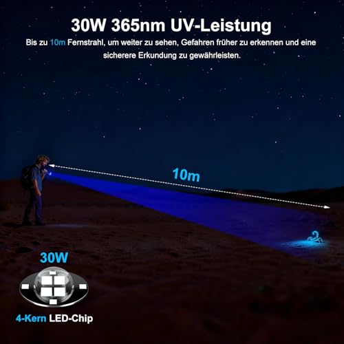 Shadowhawk 365nm UV Taschenlampe, 30W Schwarzlicht 4-Kern Mit Filterlinse – Ansicht 4