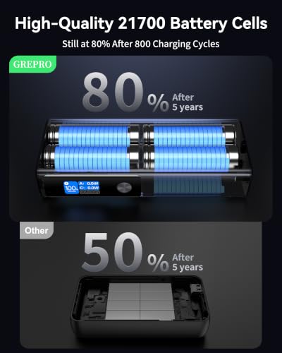 GREPRO 100W Laptop Power Bank, 20000mAh 130W Total Aluminum Alloy USB C - image 8