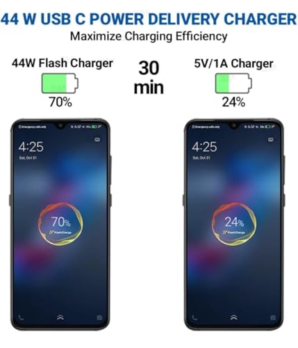 Image of Original 44W USB Type C Fast Charger Set Compatible with Vivo Y58 5G, T3 5G, T3x 5G High-Speed Charging Adapter with Cable