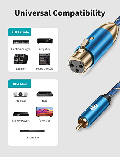 EMK XLR to RCA Cables Microphone Lead Subwoofer Cable Female to Male Mic Cords Coaxial Audio Cable MIC to XLR Adapter for DVD Speaker - Image 2