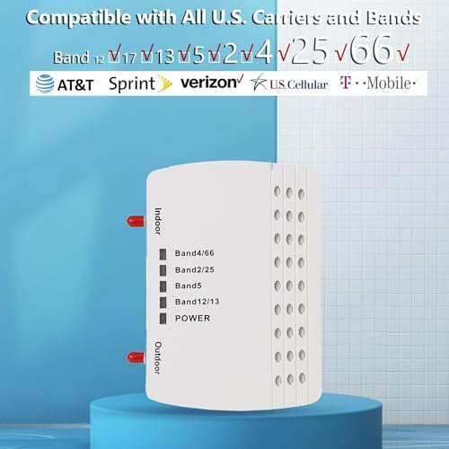 Cell Phone Booster for Home, Up to 6000 Sq.Ft,Cell Phone Signal Booster with 2 Indoor Antennas for Band 66/2/4/5/12/17/13/25,Boost 4G 5G LTE Data for All U.S. Carriers, FCC Approved