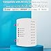Cell Phone Booster for Home, Up to 8000 Sq.Ft,Cell Phone Signal Booster with 2 Indoor Antennas for Band 66/2/4/5/12/17/13/25,Boost 4G 5G LTE Data for All U.S. Carriers, FCC Approved