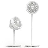 WOWDSGN Leiser Standventilator, Hochleistungs Luftzirkulator Ventilator mit 5...