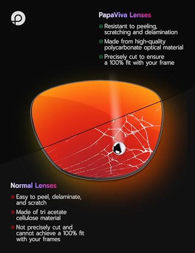 Image of Replacement Lenses for Oakley Chainlink OO9247 57mm Sunglass - Precision Fit, UV Block & Impact Resistant