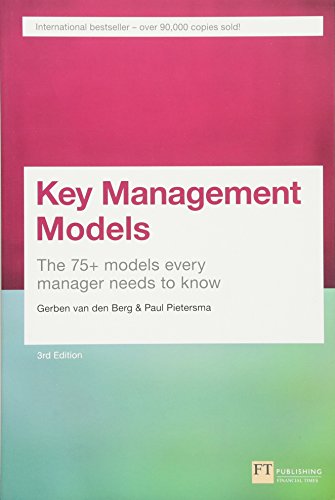 management models - Key Management Models: The 75+ Models Every Manager Needs to Know