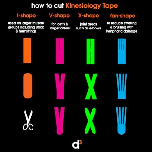 d3 K6.0 Kinesiology Tape 2in x 20Ft – Beige Athletic Tape for Joint Support, Pain Relief & Muscle Recovery | Water Resistant & Hypoallergenic for Knee, Shoulder & Back – Uncut Roll — view 8