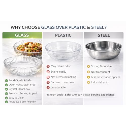 Image of Glassbunny 300ML 6-Piece Ribbed Glass Serving Dish Set - Versatile Round Glassware for Snacks, Desserts, and Appetizers
