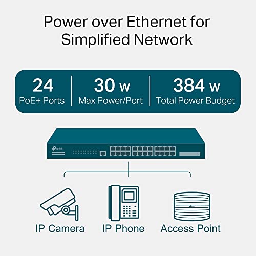 Image of TP-Link Omada SG3428MP | 24 Port Gigabit L2+ Managed PoE Switch | 24 PoE+ Port @384W | 4 x SFP Slots | PoE Auto Recovery | Support Omada SDN | IPv6 , Static Routing | 5 Year Manufacturer Warranty