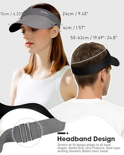 Image of YANIKY Sun Visor Hat for Women,UPF50+ Seamless Sun Hats Men Women Lightweight Sports Cap Stretchy Ponytail Hat for Outdoor