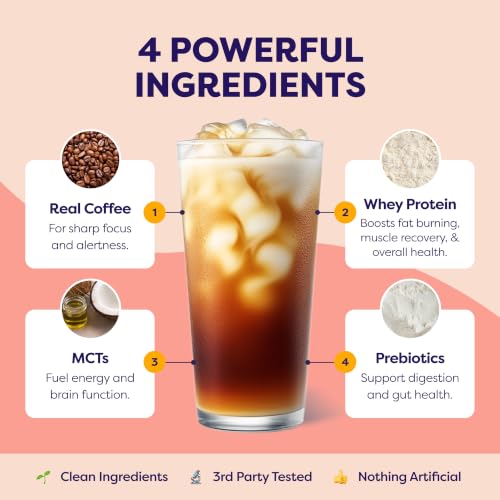 Image of Javvy Protein Iced Coffee - Premium Whey Protein & Iced Coffees, 100% Natural Cold Brew, Zero Artificial Flavors & Sweeteners, 80mg Caffeine, No Added Sugar, 20 Servings, Cookie Butter, 1 Pack