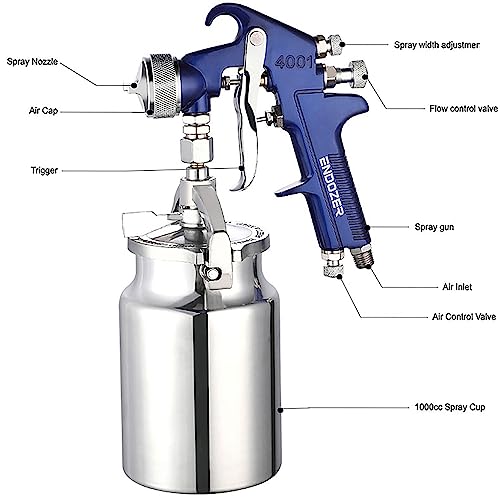 Endozer 4001S - BLUE Professional Siphon Feed Spray Gun thumb #3