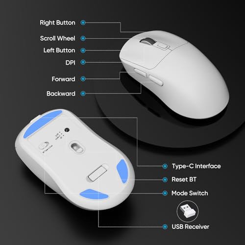 Image of MELOGAGA 3-Mode Wireless Gaming Mouse, 2.4G /Bluetooth 5.4 /USB-C Game Mice with 8 Adjustable DPI, Ergonomic Rechargeable Computer Mouse for PC, Mac, PS5, Tablet -White