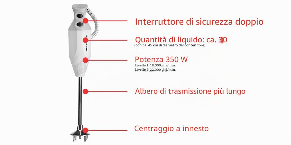 ESGE-Zauberstab P 350 Profi, frullatore a immersione bianco con accessori, fino a 22.000 giri/min, 90880, bianco/grigio