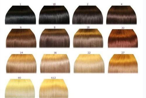 Indian Remy Remi Human Hair Extension Weave By Sensual 20" Color 2 Dark Brown