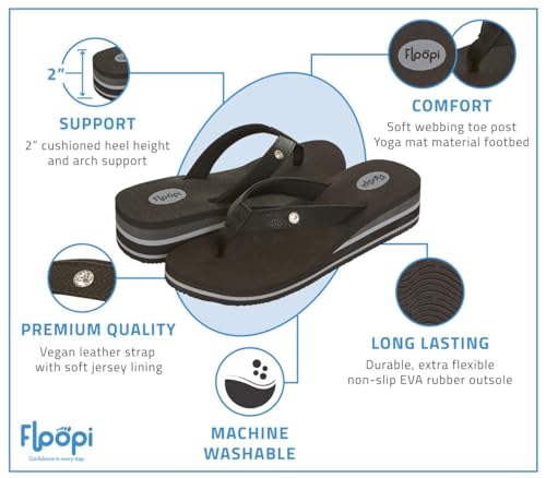 Image of Floopi High Heel Wedge Sandals for Women-Comfort Yoga Mat Footbed for Support, Flip Flop Thong Platforms for Summer