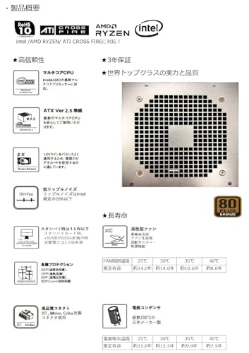 HUNTKEY FA-ATX550A の商品画像 1