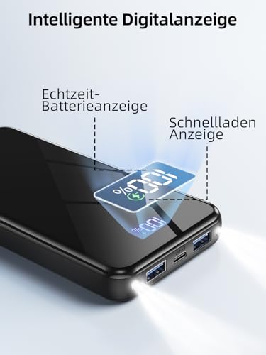 Power Bank,20000mAh Powerbank Schnellladefunktion 22,5W USB-C PD3.0 & QC4.0 Tragbarer Externer HandyAkkus mit LED Display/Taschenlampe，Kompatibel mit iPhone 16 Pro Max 15 14 13 Samsung Galaxy S25 Edge