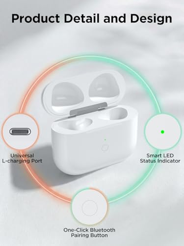 Image of Replacement Charging Case for AirPods 3rd Generation, Only Compatible with AirPod 3rd Gen with Bluetooth Pairing Sync Button (Not for Pro Mmodels), Earbuds Not Included (L-Port)