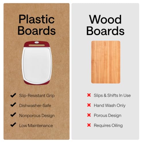 Image of GORILLA GRIP BPA-Free Reversible Kitchen Cutting Board Set of 3, US Designed, Nonporous, Juice Grooves Catch Liquid, Slip Resistant Border, Dishwasher Safe, Durable Large Food Chopping Boards, Red
