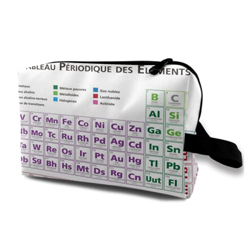 Cosmetics Bag