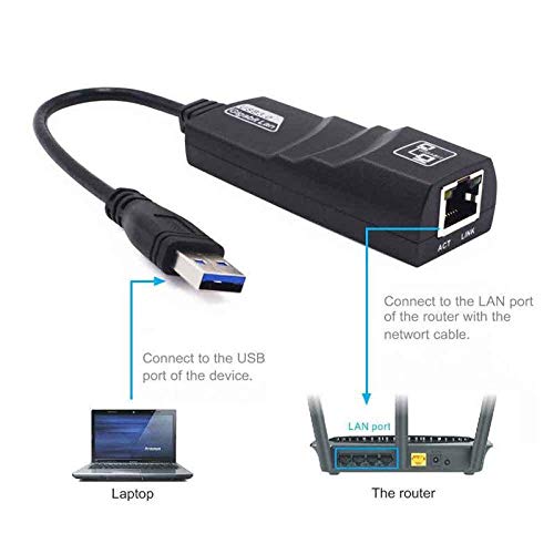 Tobo USB 3.0 to Gigabit Ethernet RJ45 LAN 10/100/1000 Network Adapter Compatible with Computer/PC. - TD770UG-01 - Image 3