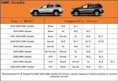 Image of Kayme 6 Layers SUV Car Cover Custom Fit for GMC Acadia (2007-2025) Waterproof All Weather for Automobiles, Outdoor Full Cover Rain Sun UV Protection.Silver