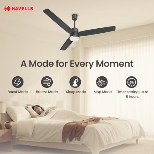 Image of Havells FAB BLDC Underlight 1200 mm Ceiling Fan| 5 Star| Upto 65% Saving| Air Delivery: 235 cmm|Low Wattage: 30W| Low Noise|4 Speed Mode| 380 RPM| 2 Years Manufacturer Warranty (Smoke Brown)