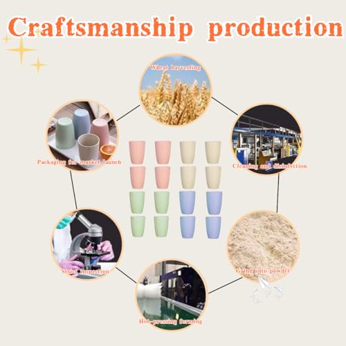 16 Pack Wheat Straw Reusable Cup Unbreakable Drinking Cup Set, 13oz Wheat Straw Tumbler Bathroom Stackable Toothbrush Cups Tea Juice Coffee Cup, Biodegradable Heaithy by Leitungg - Image 3
