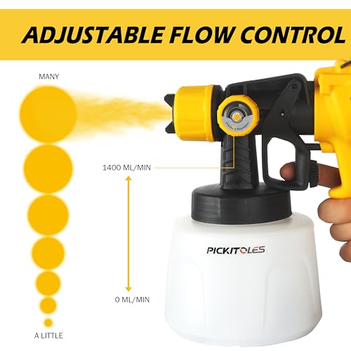 1000W HVLP Paint Sprayer High-Efficiency Electric Spray Gun with 6 Nozzles,Variable Patterns & Adjustable Flow, 47oz (1400ml) Detachable Container,Easy to Clean for Home Improvement Projects Yellow by PICKITOLES - Image 6