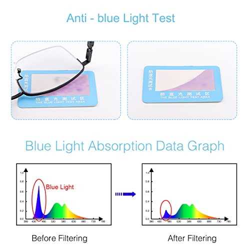 Photochromic Progressive Multifocus Reading Glasses W/Spring Hinges 180° Transition Multifocal UV400 Sunglasses Sun Readers Blue Light Blocking Computer Eyeglasses Anti Glare Presbyopia for Men Women by MIRYEA - Image 7
