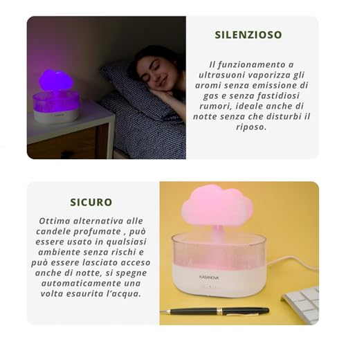 Diffuseur électrique nuage 200 ml contre l'air sec de la chambre - 5