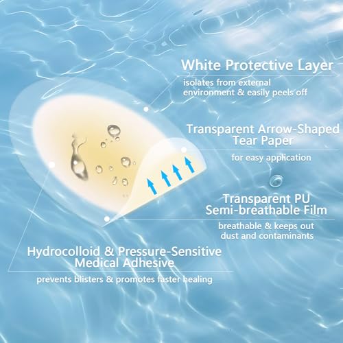 Image of Hydrocolloid Blister Bandages for Feet, PARWART 34 Pcs Variety Pack Waterproof Moleskin for Blisters Used for Blister Prevention and Healing, for Toe Heel Foot Hands Feet, No Foreign Body Sensation