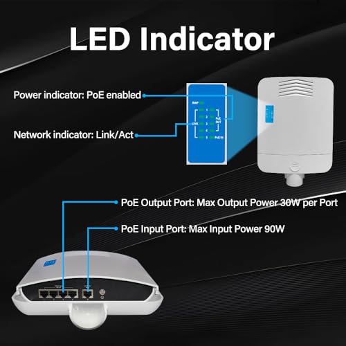 Image of 5 Port Outdoor Gigabit PoE Passthrough Switch, 1-Port 90W PoE++ in, 4-Port 30W Out, 802.3af /at /bt, IP65 Waterproof PoE Repeater /Booster, Wall /Pole Mount for IP Cameras, PTZ, VoIP, APs