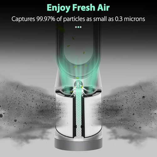 TROO® Air Purifier Filter Compatible with Dsyon Air Purifier - Image 5