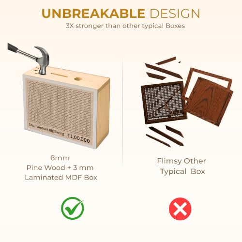 Image of Unbreakable Wooden Money Saving Box for Adults - 1 Lakh Capacity | Reusable Piggy Bank | Money Bank with Amount 100000 | One Lakh Gullak, Kidddy Bank for Kids, Men, Women, Girls, Boys | 1 Yr Warranty
