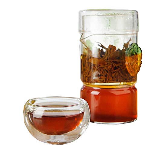 Fullchea - Golden Monkey Tea Black - Naturally Fujian Black Tea Loose Leaf - Golden Tea Chinese - Toasty Notes 17.6Oz/ 500G) #TOP2