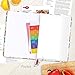 LuBudingJoy Recipe Book to Write in Your Own Recipes, Hardcover Blank Cookbook, Customizable A5 Recipe Journal Hold 148 Recipes(Red)​