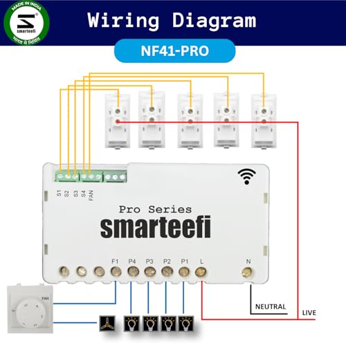 Image of Smarteefi WiFi 5 Node (4Node+1Fan Node) PRO SERIES Smart Switch, Retrofit Solution, Works with existing switches, Compatible with Alexa & Google Home(PRO-SERIES, 5 Node(4 Light+1 Fan))