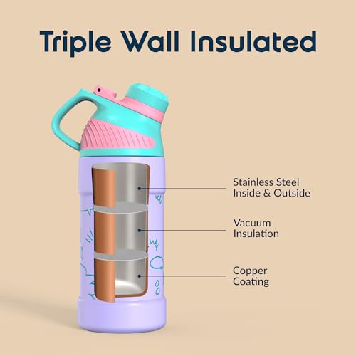 Image of Rabitat Mizu Vacuum Insulated Water Bottle Chatter Box 410 ml | 2 Years Brand Warranty | Water Bottle for School Kids | Thermos Flask | Upto 18 hrs Hot and Cold Steel Water Bottle | ISI Certified