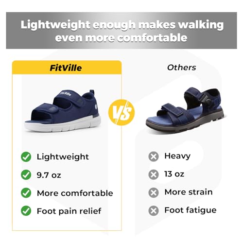 Image of FitVille Diabetic Sandals for Men Wide Width with Arch Support, Men Diabetic Sandals Adjustable