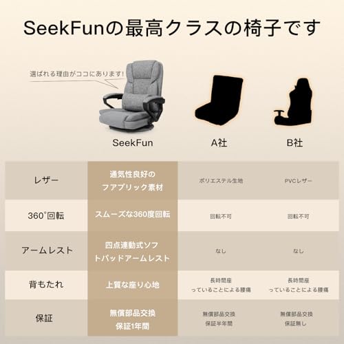 SeekFun ゲーミングチェア ゲーミング座椅子 ファブリック 布地 通気性 蒸れない 腰が痛くならない 360°回転 ポケットコイルが内蔵 デスクチェア ランバーサポート ひじ掛け付き 150°リクライニングチェア LX-08SW (ファブリック, グレー) [3]