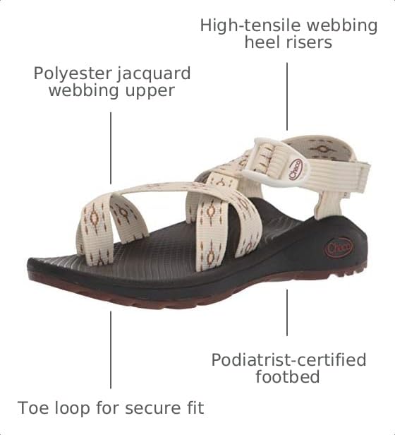 Image of Chaco Women's Zcloud 2 Sport Sandal