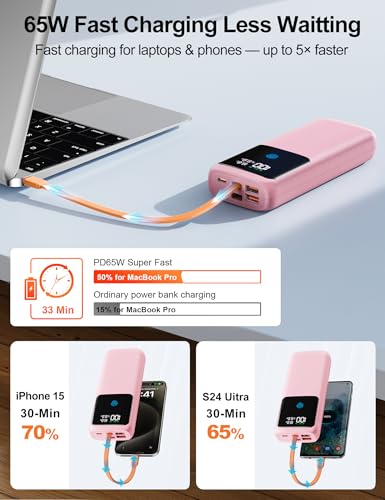 Image of Portable Laptop Charger 24000mAh 65W w /USB C Built-in Cable Pink | 65W Fast charging, LED display, Charge 4 devices at once, Pass through, TSA approved, Compatible with Macbook /Notebook /iPhone