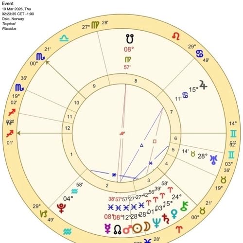 NEW MOON IN PISCES ON MARCH 19th - INTERPRETATIONS FOR ALL 12 SIGNS/HOUSES.