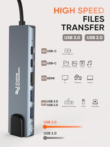 Image of CableCreation 6 in 1 USB C Hub Multiport USB-C Adapter(Lite Series),Type C Dongle Docking Station,4K HDMI,USB 3.0,100M RJ45 Ethernet,100W PD,USB 2.0 and USB-C Data for iPhone 15 Pro Max
