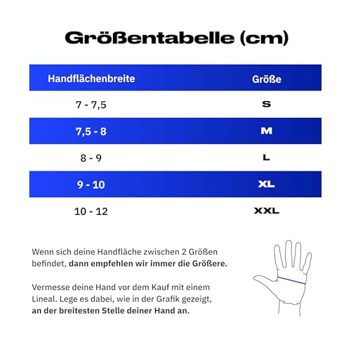 Alpensattel Polartherm Fahrradhandschuhe Gr. M | Fahrrad Handschuhe 100% Wind- und Wasserdicht (DIN EN 343) Winterhandschuhe für Damen & Herren | Warme Hände bis -10 Grad + Touchscreen Funktion