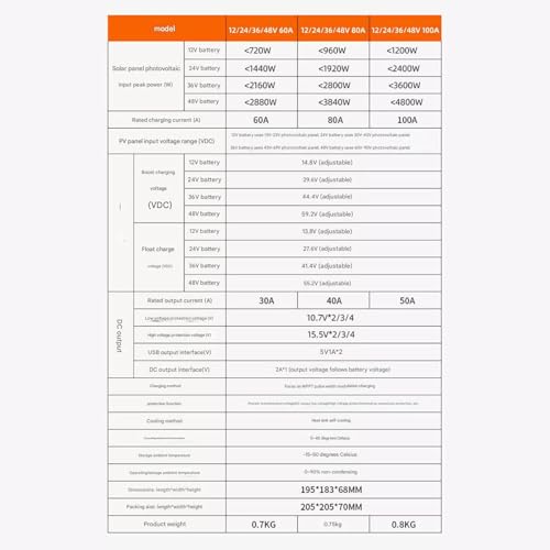 Régulateur solaire 60A robuste en ABS durable pour batterie lithium - 5