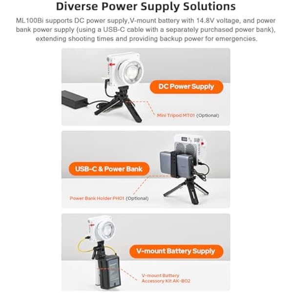 Godox ML100Bi Kit2 карманный светодиодный видеосвет 120 Вт двухцветный заполняющий свет для фотографии 2800K-6500K CRI97 TLCI98 управление приложением 11 световых эффектов поддержка Godox